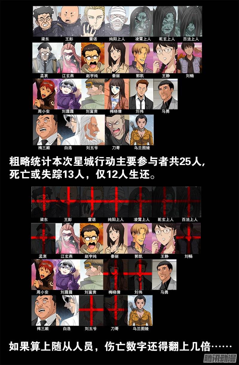 戒魔人韩漫全集-第221话 漫长的一夜无删减无遮挡章节图片 