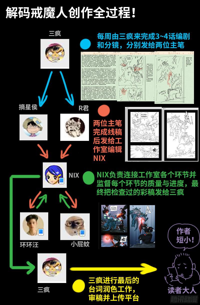 戒魔人韩漫全集-第362话 心勾玉无删减无遮挡章节图片 