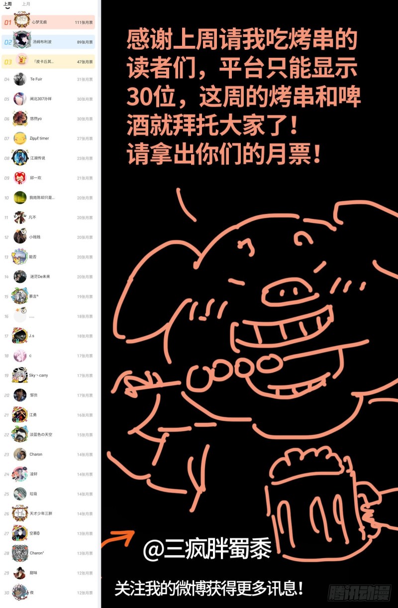 戒魔人韩漫全集-第652话 大象啊大象无删减无遮挡章节图片 