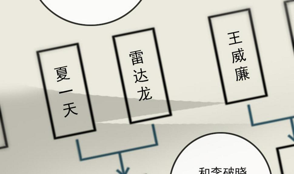 劫天运韩漫全集-第391话 博彩无删减无遮挡章节图片 