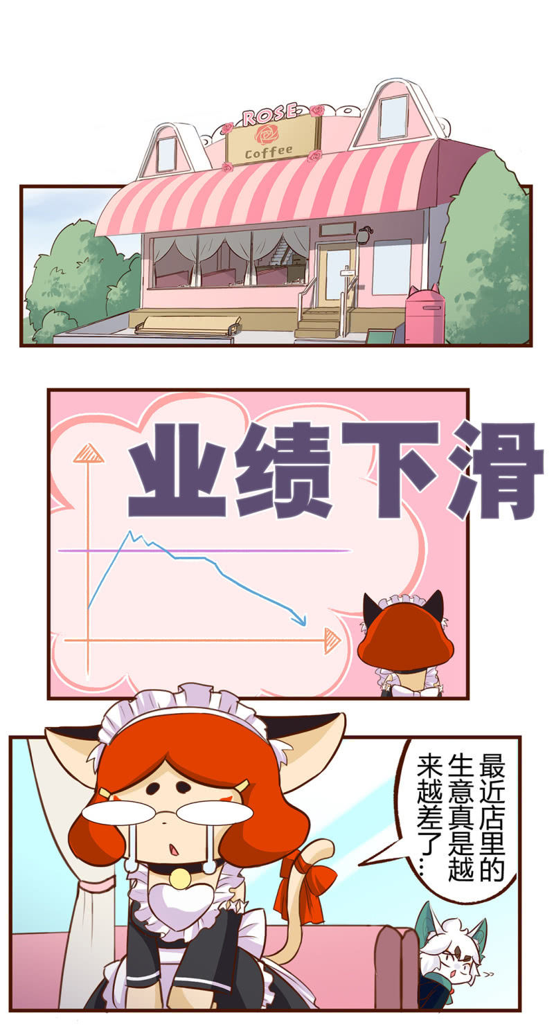 京剧猫喵日常韩漫全集-比拼！销量大作战无删减无遮挡章节图片 