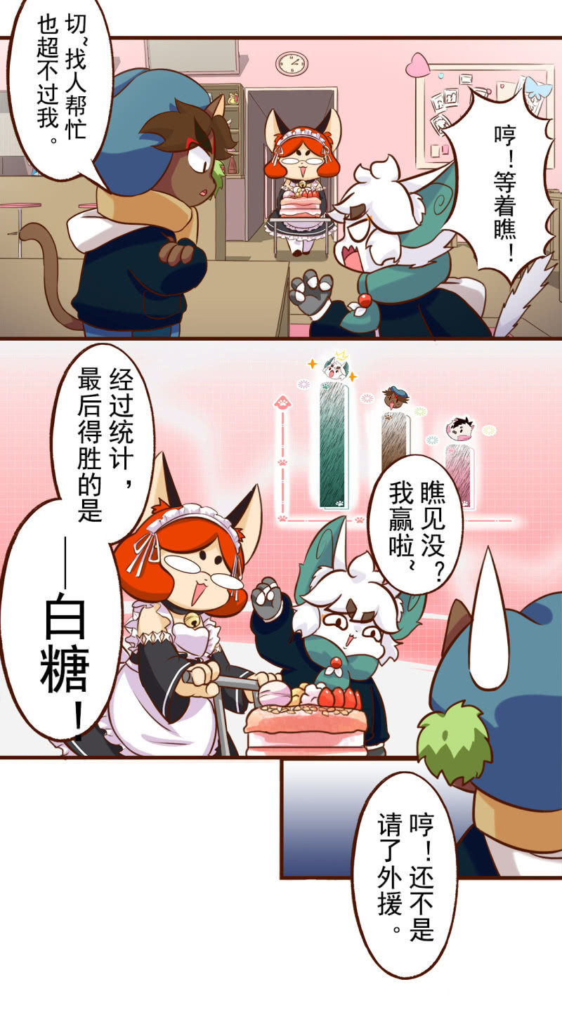 京剧猫喵日常韩漫全集-揭晓！最终的排名无删减无遮挡章节图片 