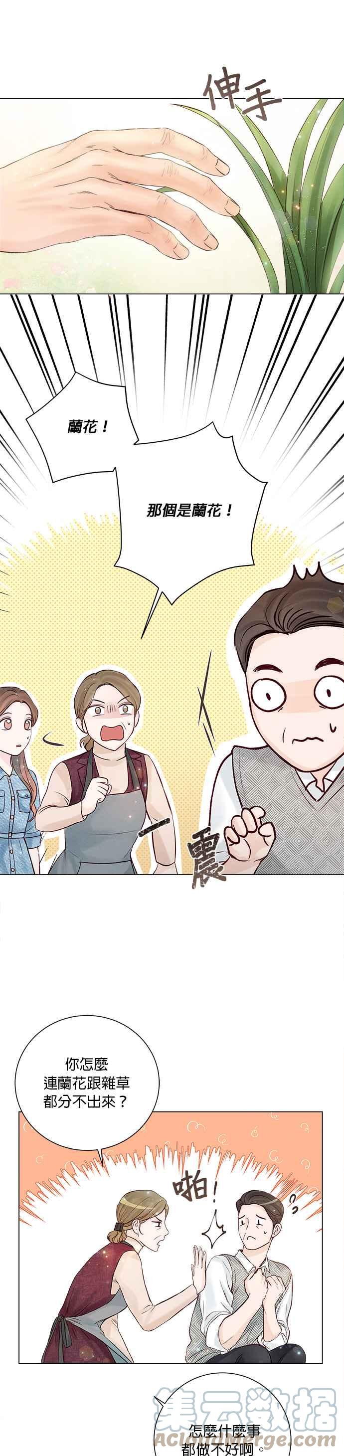 今生必定是幸福结局韩漫全集-第22话无删减无遮挡章节图片 