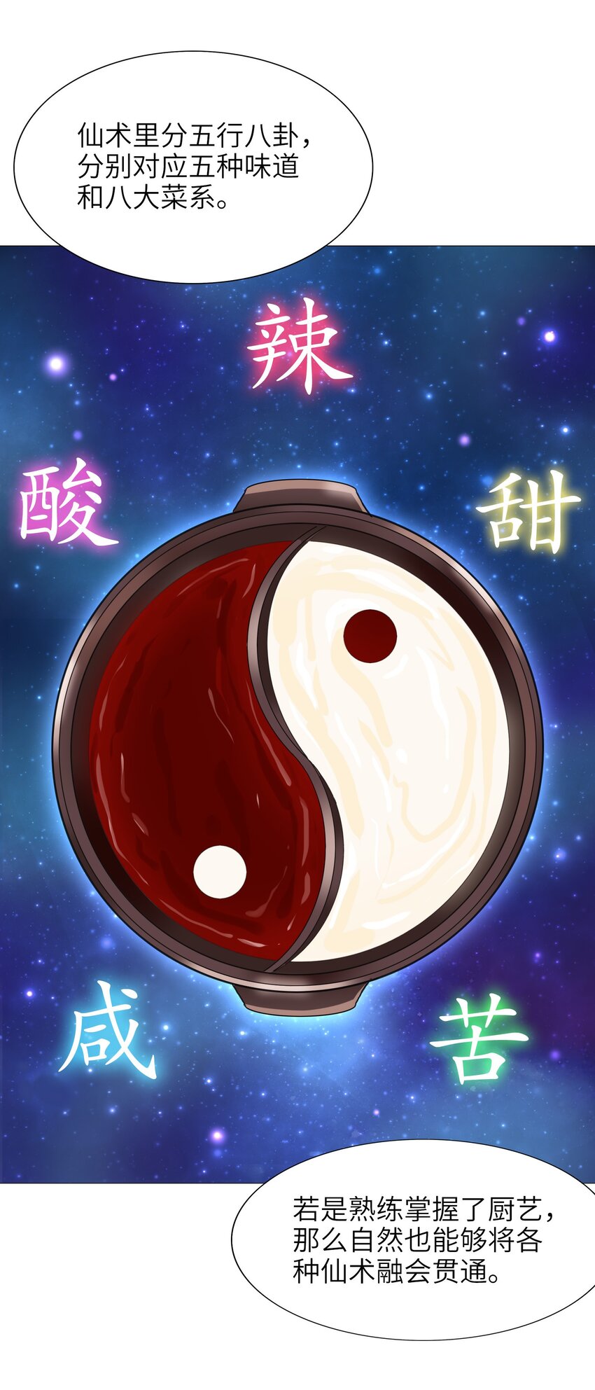 今天的晚餐是山海神兽！韩漫全集-034 五行八卦不就是五味八大菜系！无删减无遮挡章节图片 