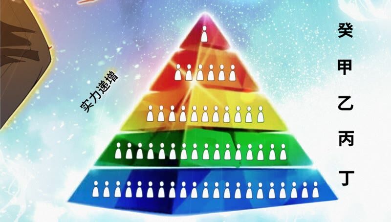 今天地球爆炸了吗韩漫全集-第113话 王小猫苏醒无删减无遮挡章节图片 
