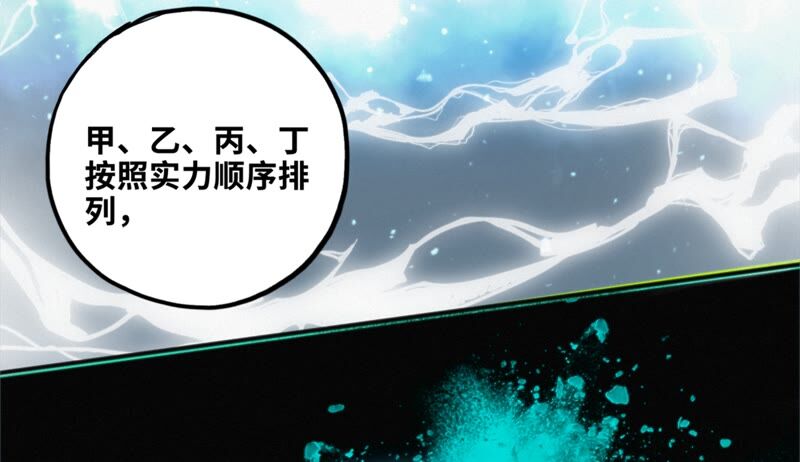 今天地球爆炸了吗韩漫全集-第113话 王小猫苏醒无删减无遮挡章节图片 