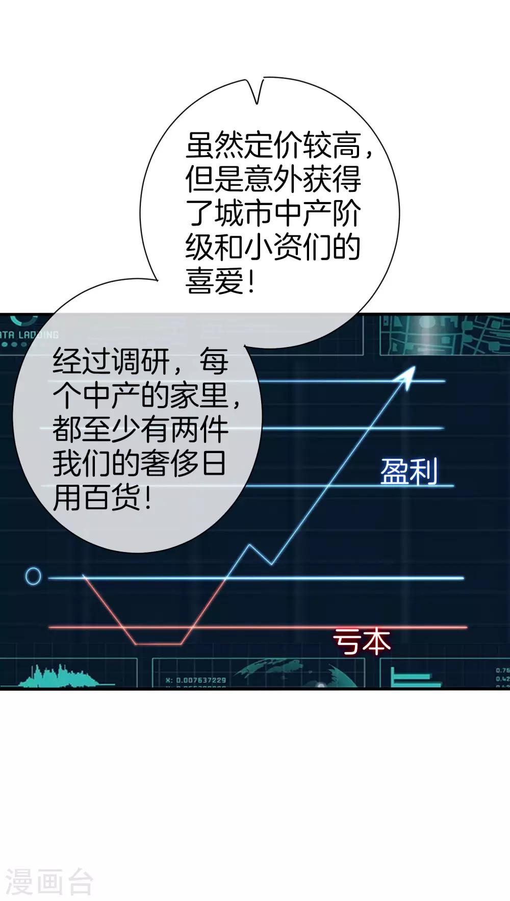 今天开始当首富韩漫全集-第169话 明创有品&amp;勿印良品无删减无遮挡章节图片 