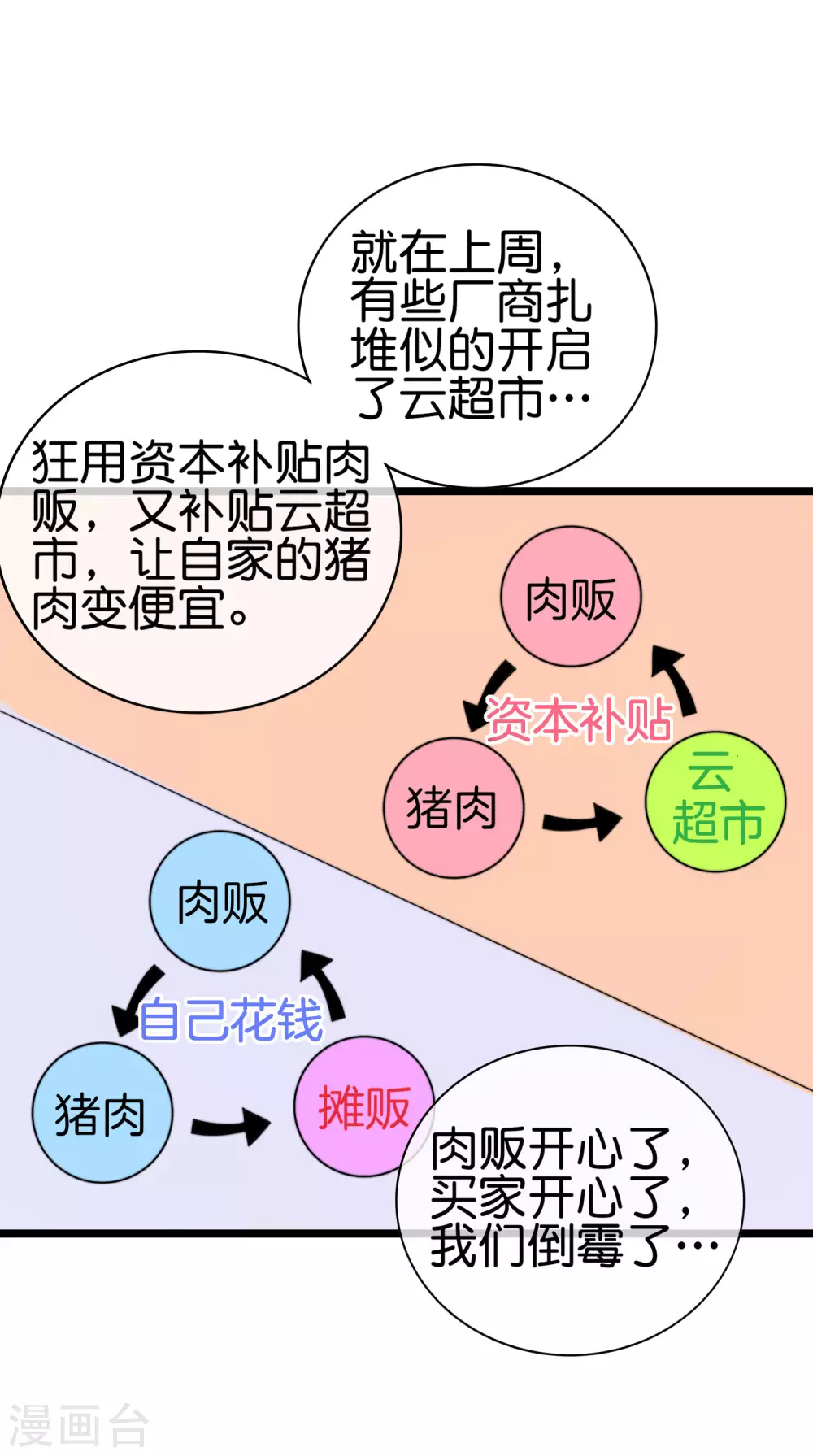 今天开始当首富韩漫全集-第183话 我林天暴打资本主义狗！无删减无遮挡章节图片 