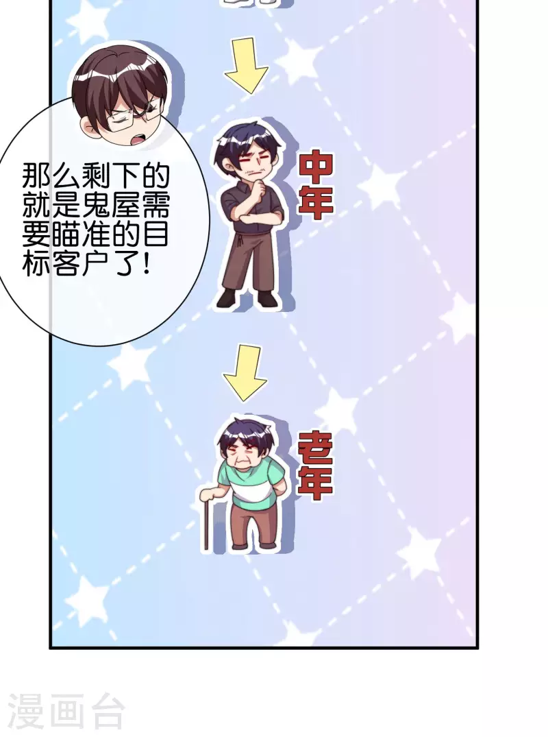 今天开始当首富韩漫全集-第282话 今天开始当首负！无删减无遮挡章节图片 