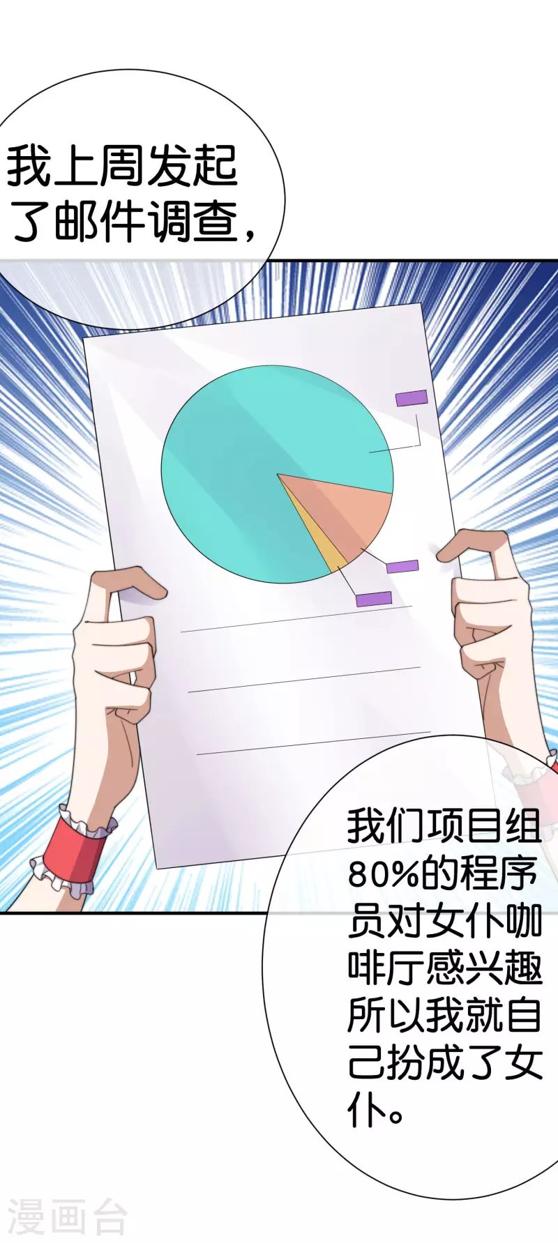 今天开始当首富韩漫全集-第291话 我的女同事不可能那么可爱无删减无遮挡章节图片 