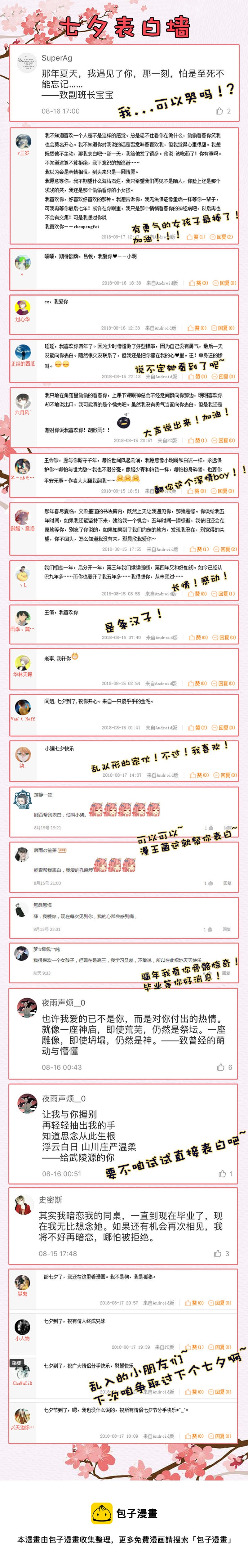 今天开始做明星韩漫全集-第十三话：变装大作战（10）无删减无遮挡章节图片 