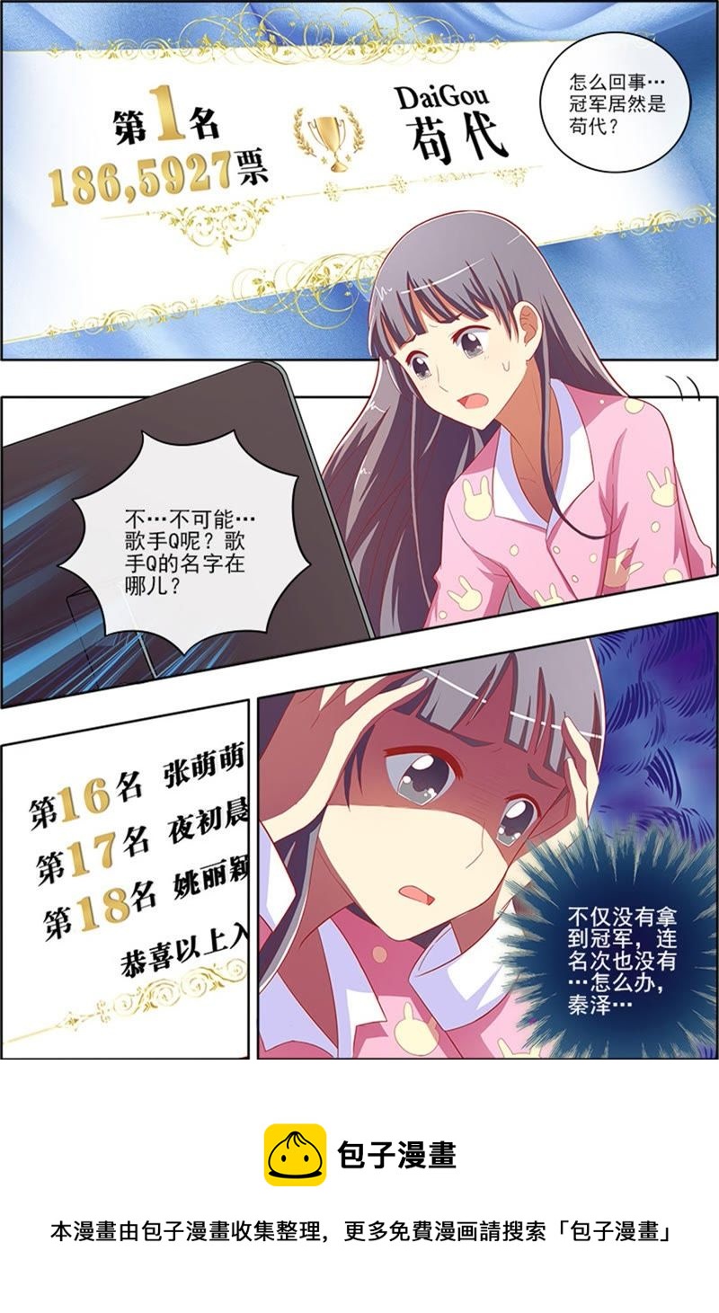 今天开始做明星韩漫全集-第6话 心若在梦就在4无删减无遮挡章节图片 