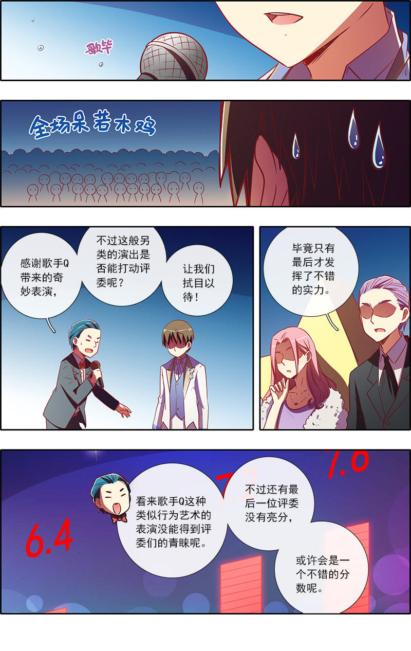 今天开始做明星韩漫全集-第7话 心心点灯5无删减无遮挡章节图片 