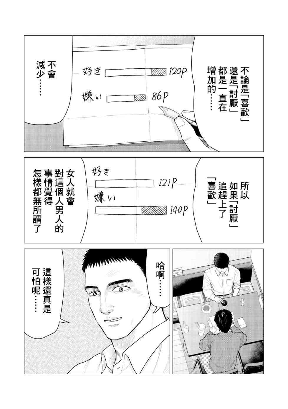 寄生兽逆转韩漫全集-第19话无删减无遮挡章节图片 