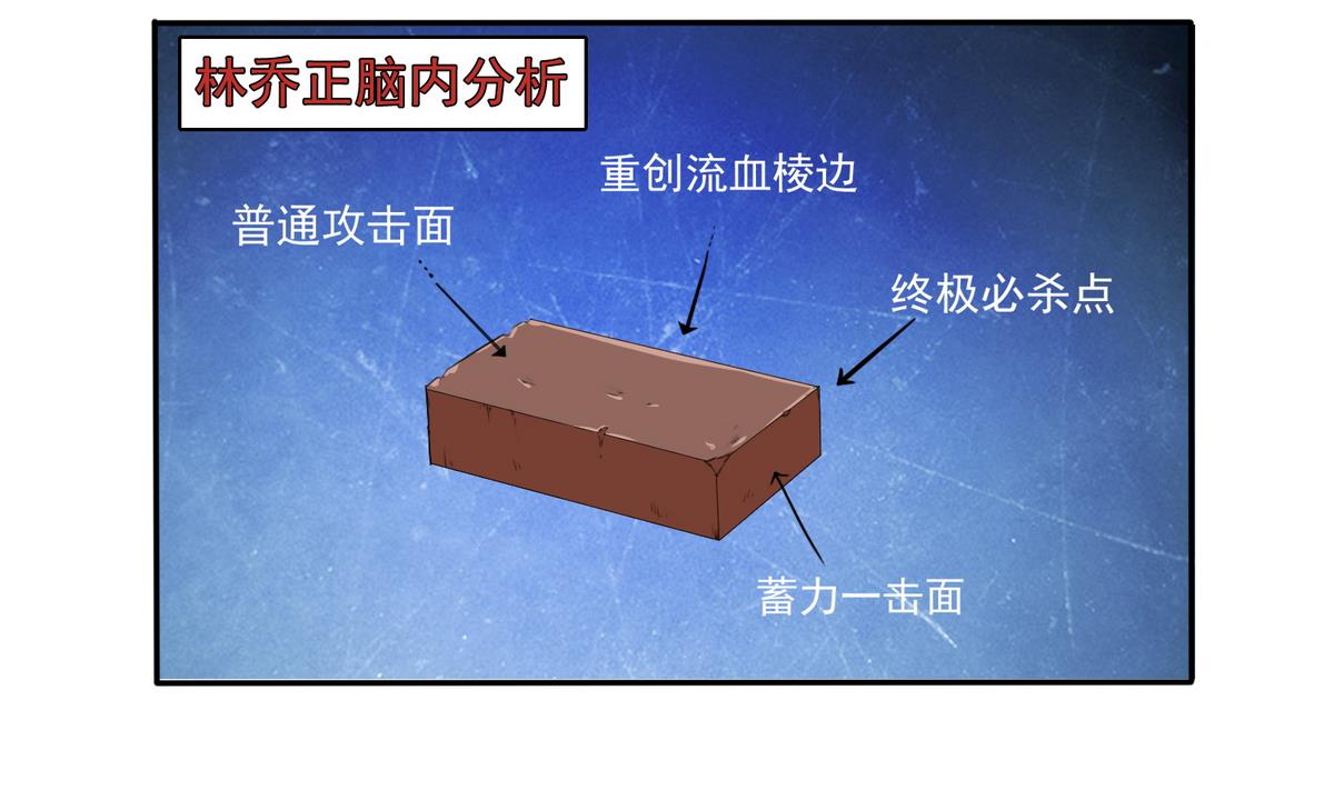 寄养女的复仇韩漫全集-第35话 林乔正的粗暴方法无删减无遮挡章节图片 