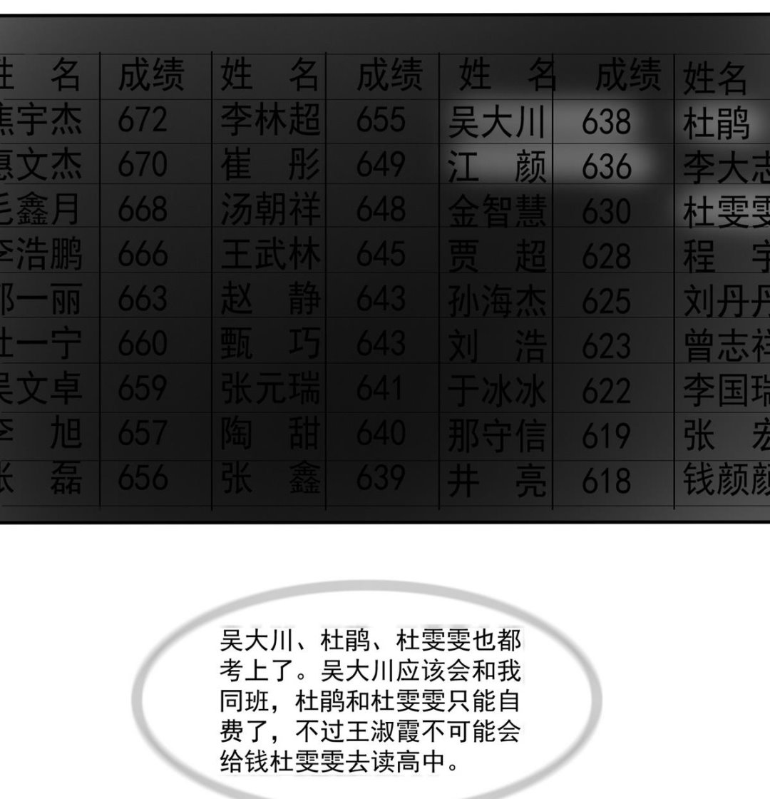 寄养女的复仇韩漫全集-第46话 再见了，林乔正无删减无遮挡章节图片 