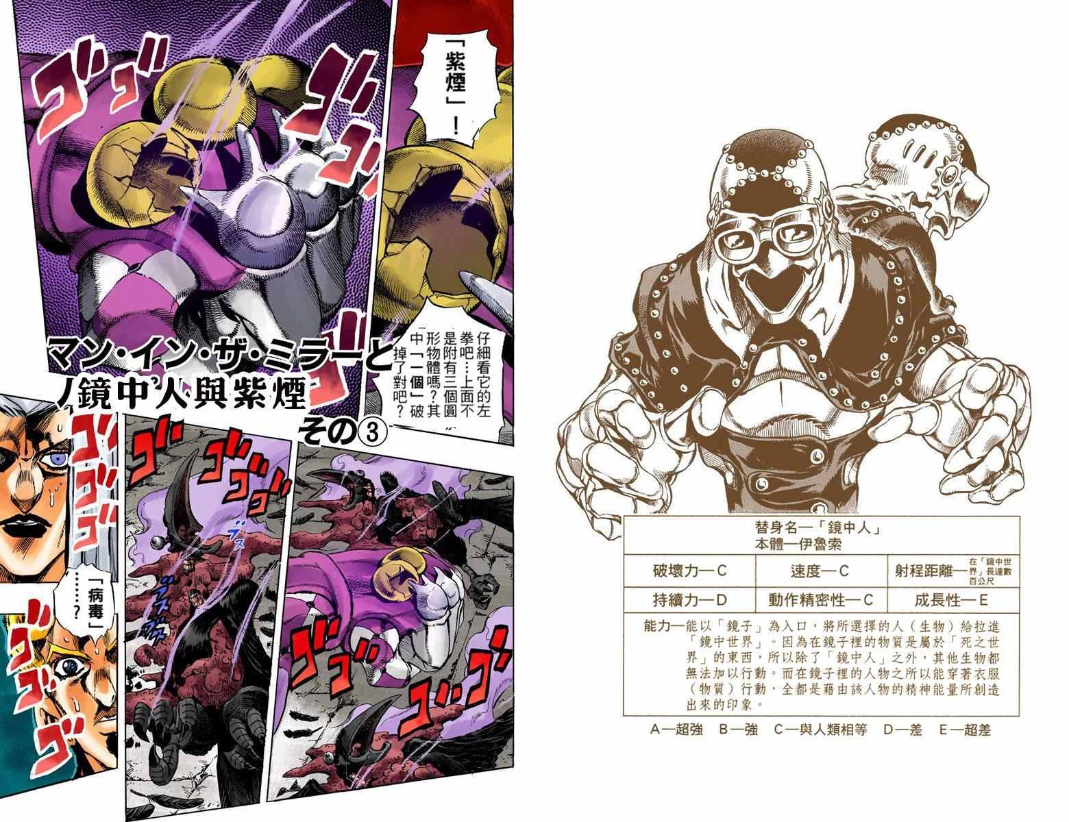 JOJO奇妙冒险韩漫全集-第5部05卷全彩无删减无遮挡章节图片 