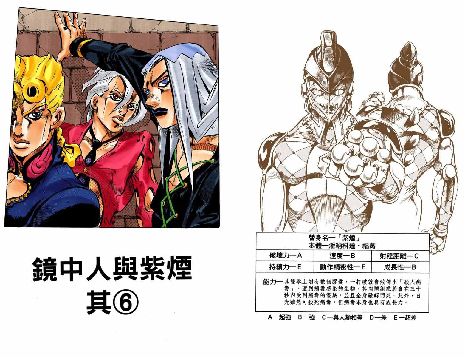 JOJO奇妙冒险韩漫全集-第5部06卷全彩无删减无遮挡章节图片 