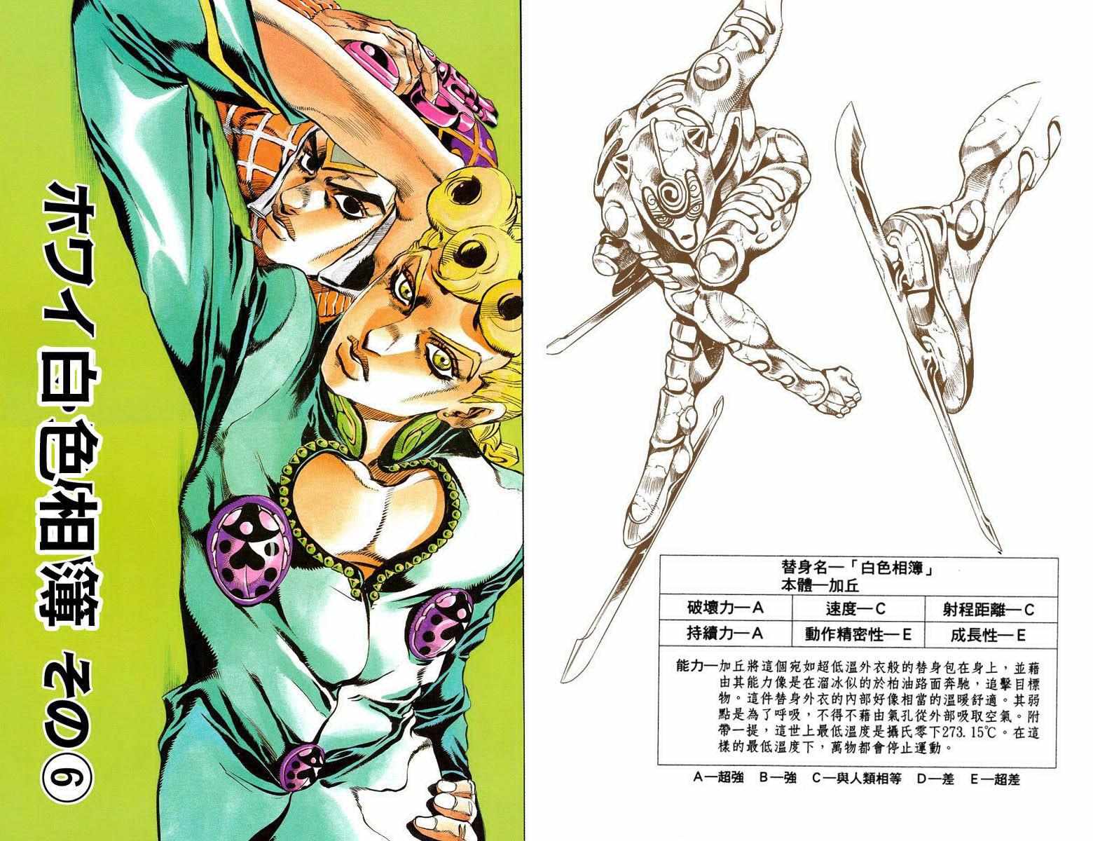 JOJO奇妙冒险韩漫全集-第5部09卷全彩无删减无遮挡章节图片 