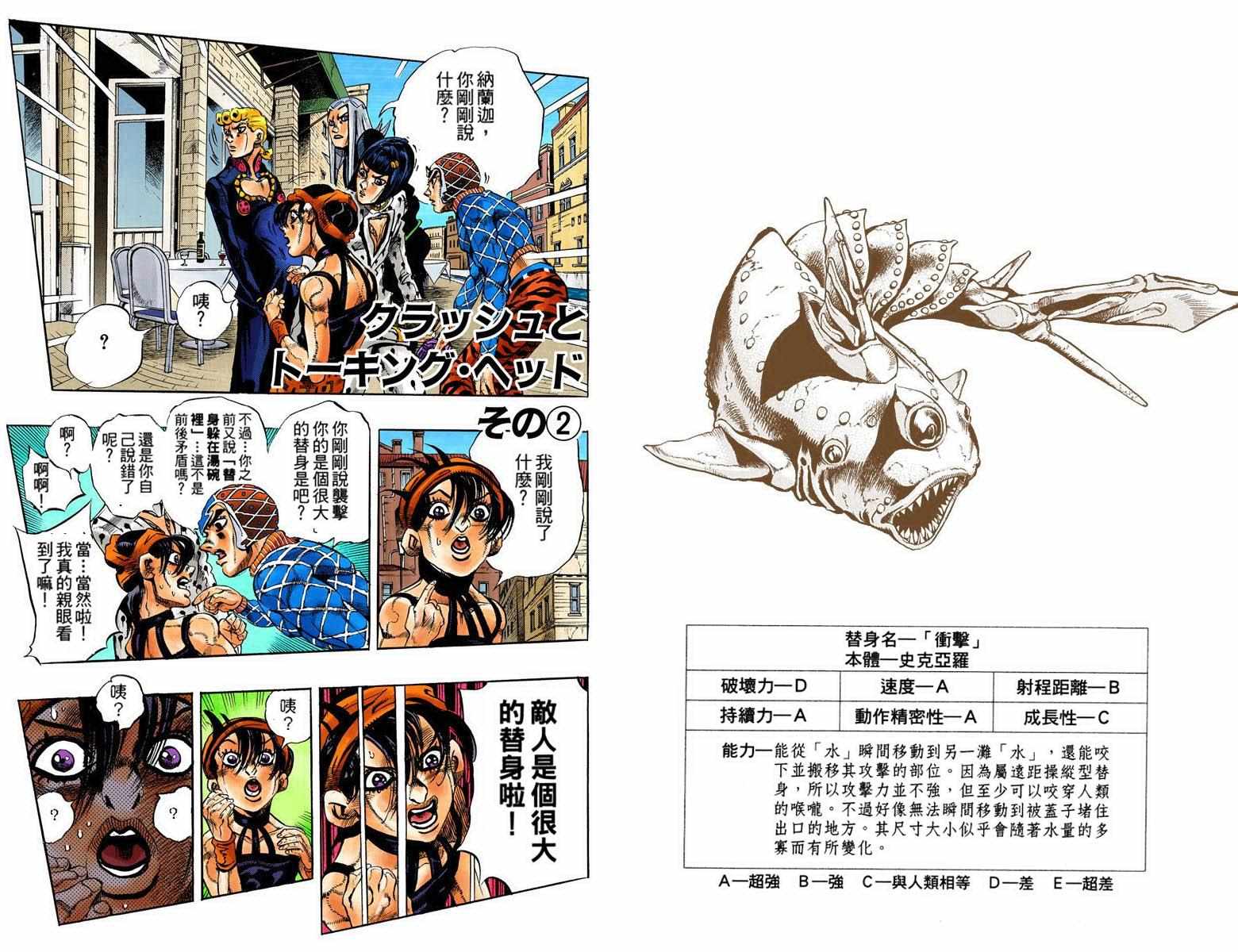 JOJO奇妙冒险韩漫全集-第5部10卷全彩无删减无遮挡章节图片 