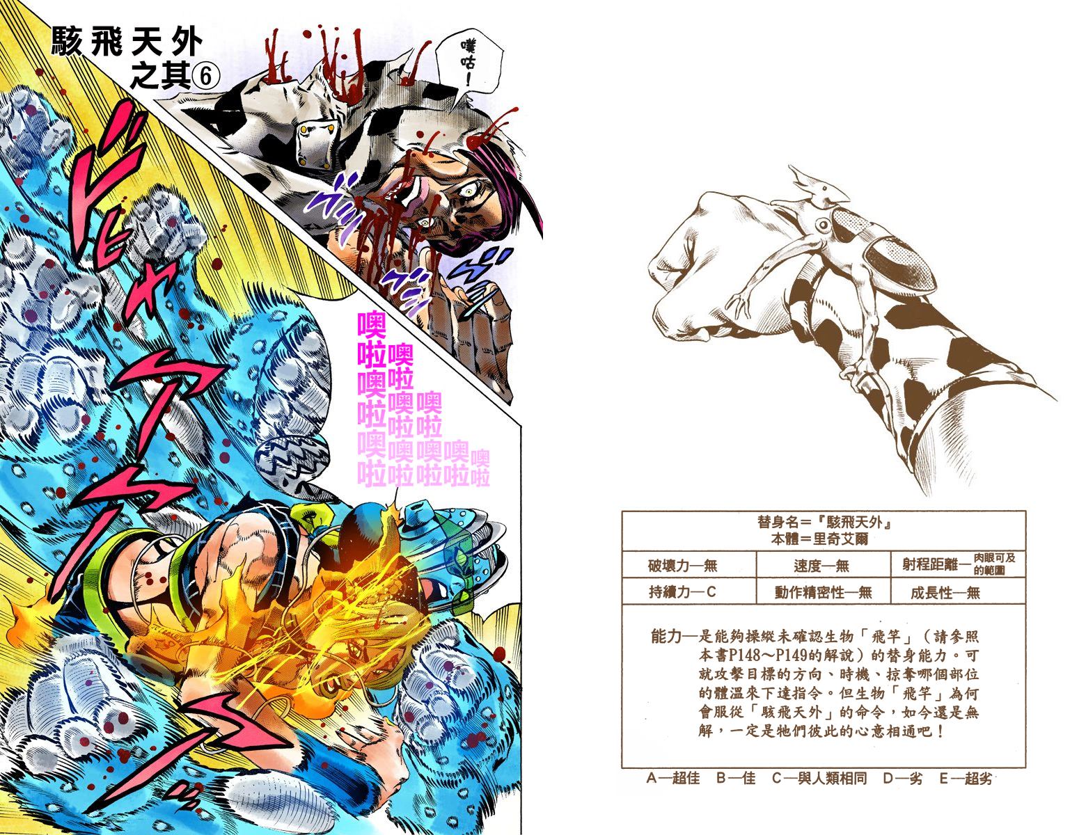 JOJO奇妙冒险韩漫全集-第6部13卷全彩无删减无遮挡章节图片 