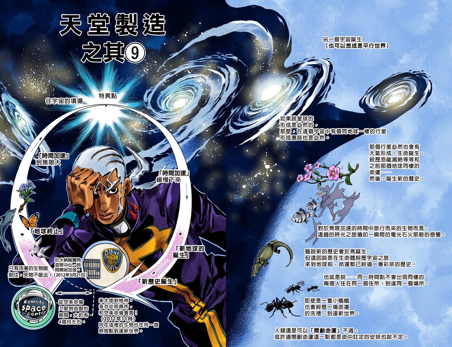 JOJO奇妙冒险韩漫全集-第6部17卷全彩无删减无遮挡章节图片 