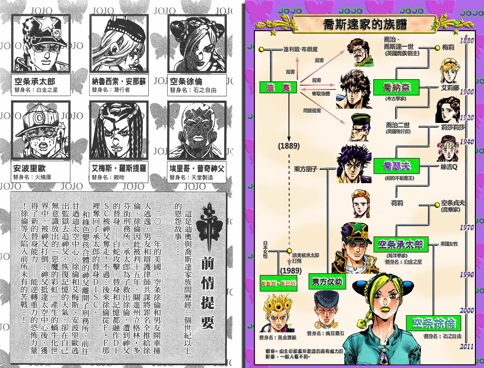 JOJO奇妙冒险韩漫全集-第6部17卷全彩无删减无遮挡章节图片 