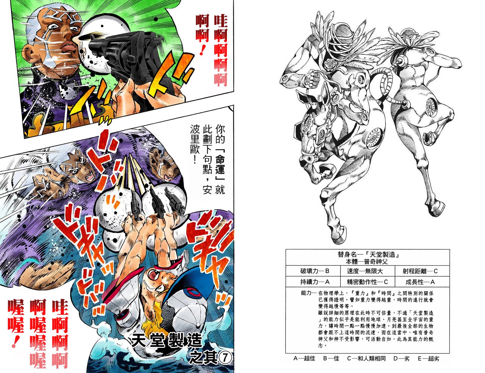 JOJO奇妙冒险韩漫全集-第6部17卷全彩无删减无遮挡章节图片 