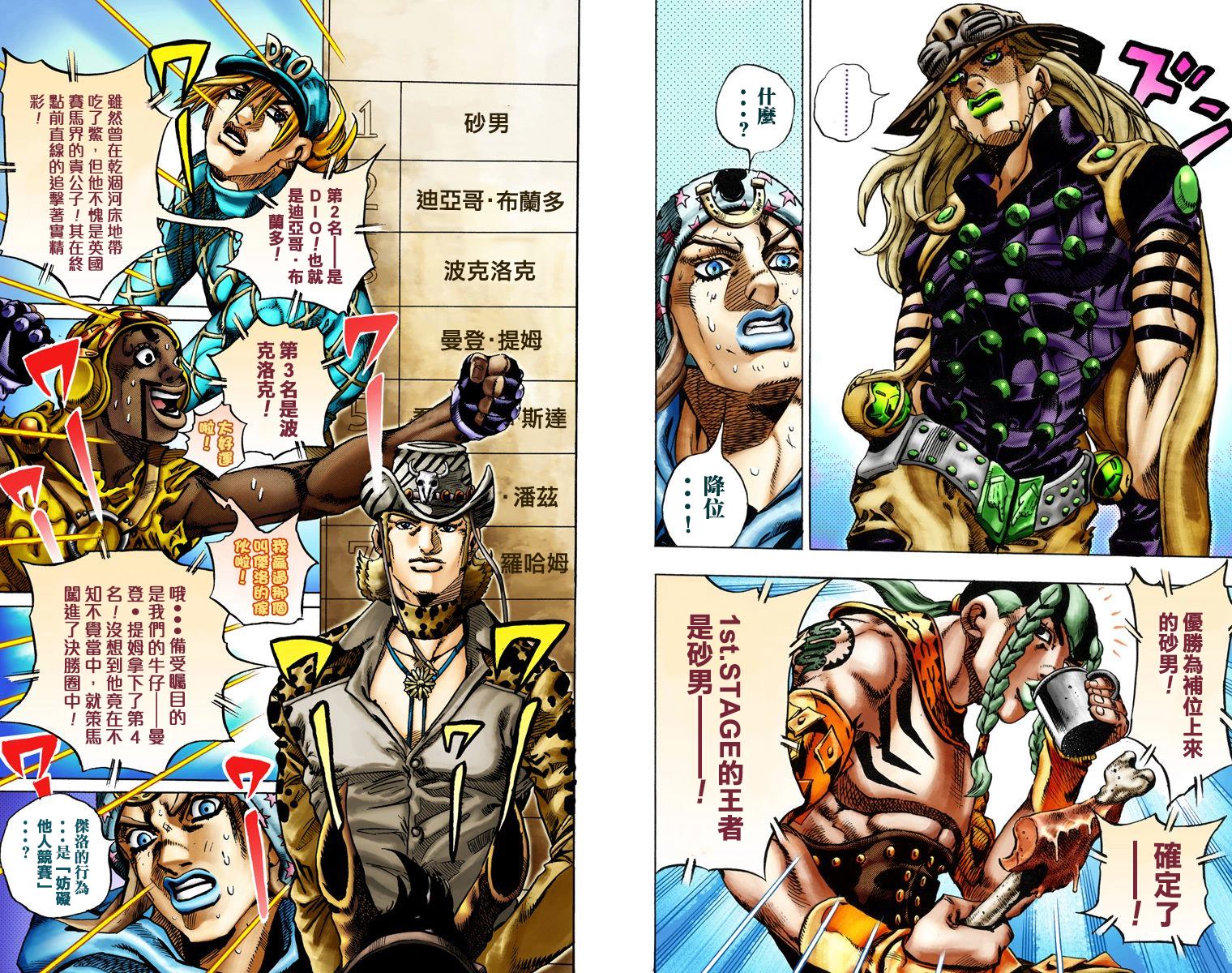 JOJO奇妙冒险韩漫全集-第7部3卷全彩无删减无遮挡章节图片 