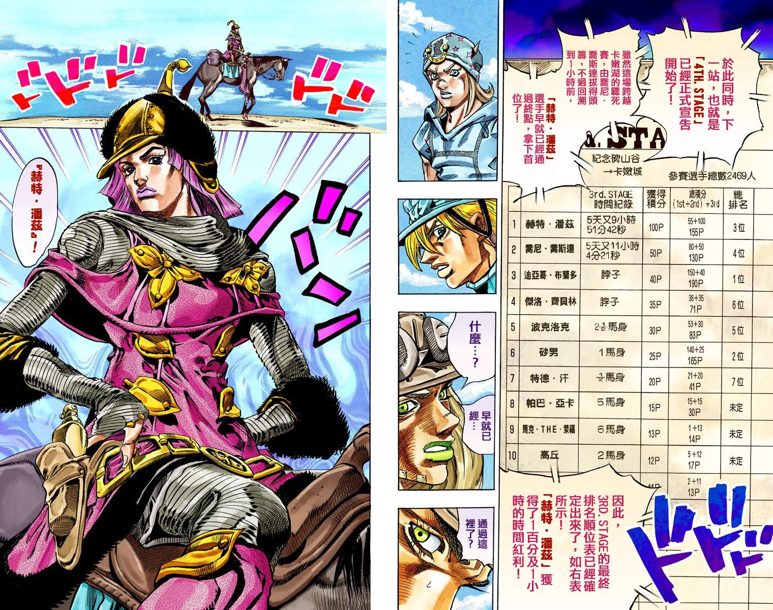 JOJO奇妙冒险韩漫全集-第7部7卷全彩无删减无遮挡章节图片 