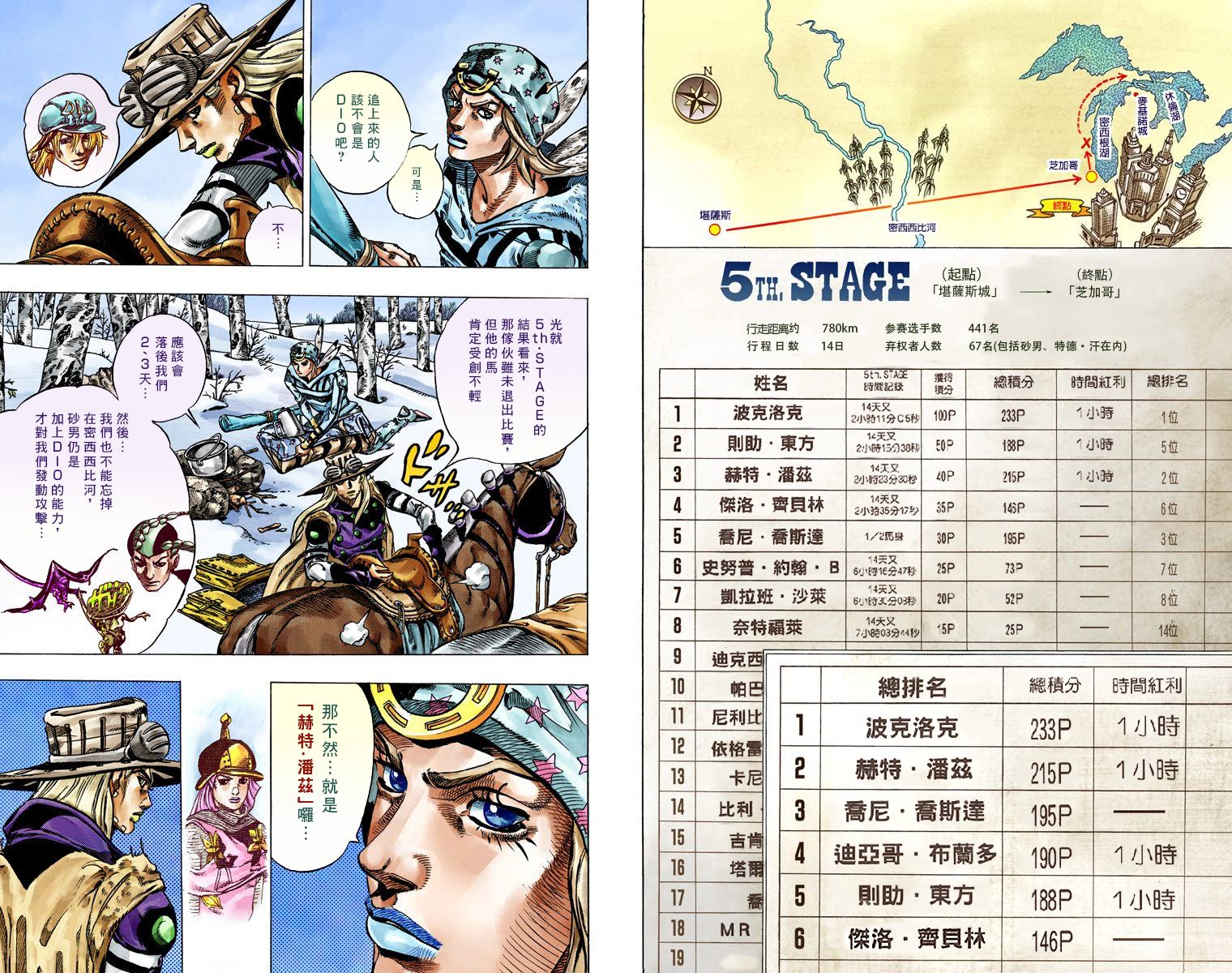 JOJO奇妙冒险韩漫全集-第7部11卷全彩无删减无遮挡章节图片 