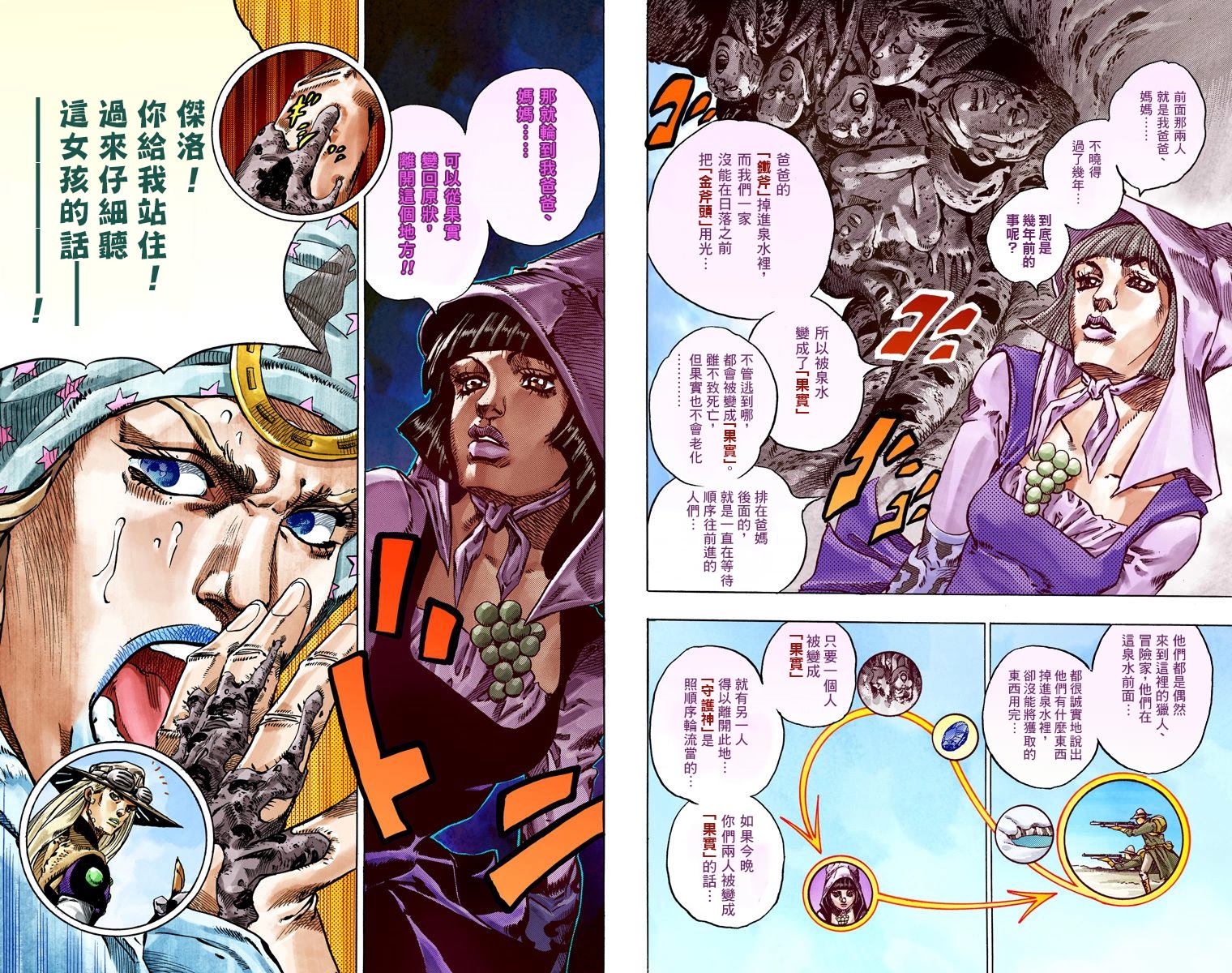 JOJO奇妙冒险韩漫全集-第7部11卷全彩无删减无遮挡章节图片 