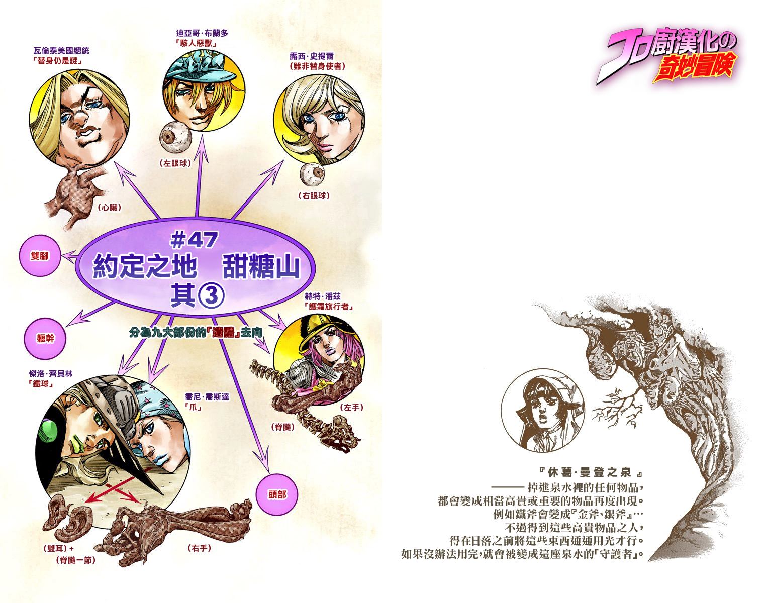 JOJO奇妙冒险韩漫全集-第7部12卷全彩无删减无遮挡章节图片 