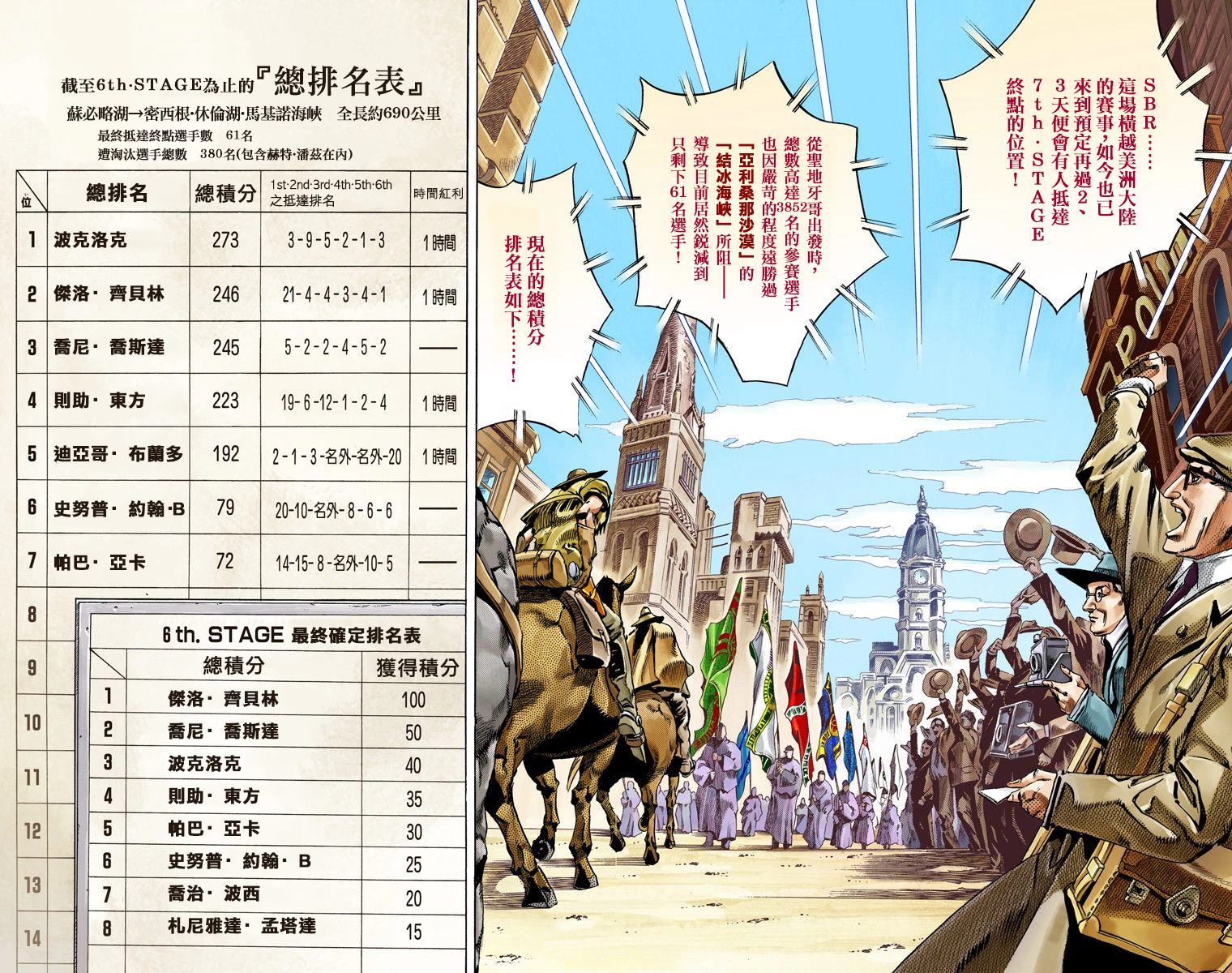 JOJO奇妙冒险韩漫全集-第7部15卷全彩无删减无遮挡章节图片 