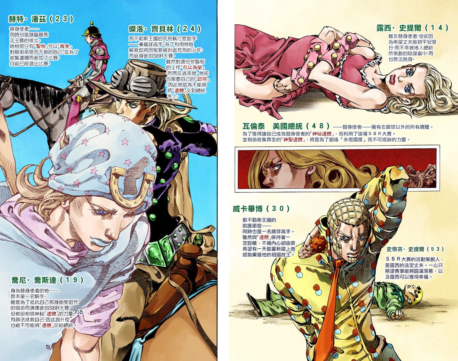 JOJO奇妙冒险韩漫全集-第7部17卷全彩无删减无遮挡章节图片 