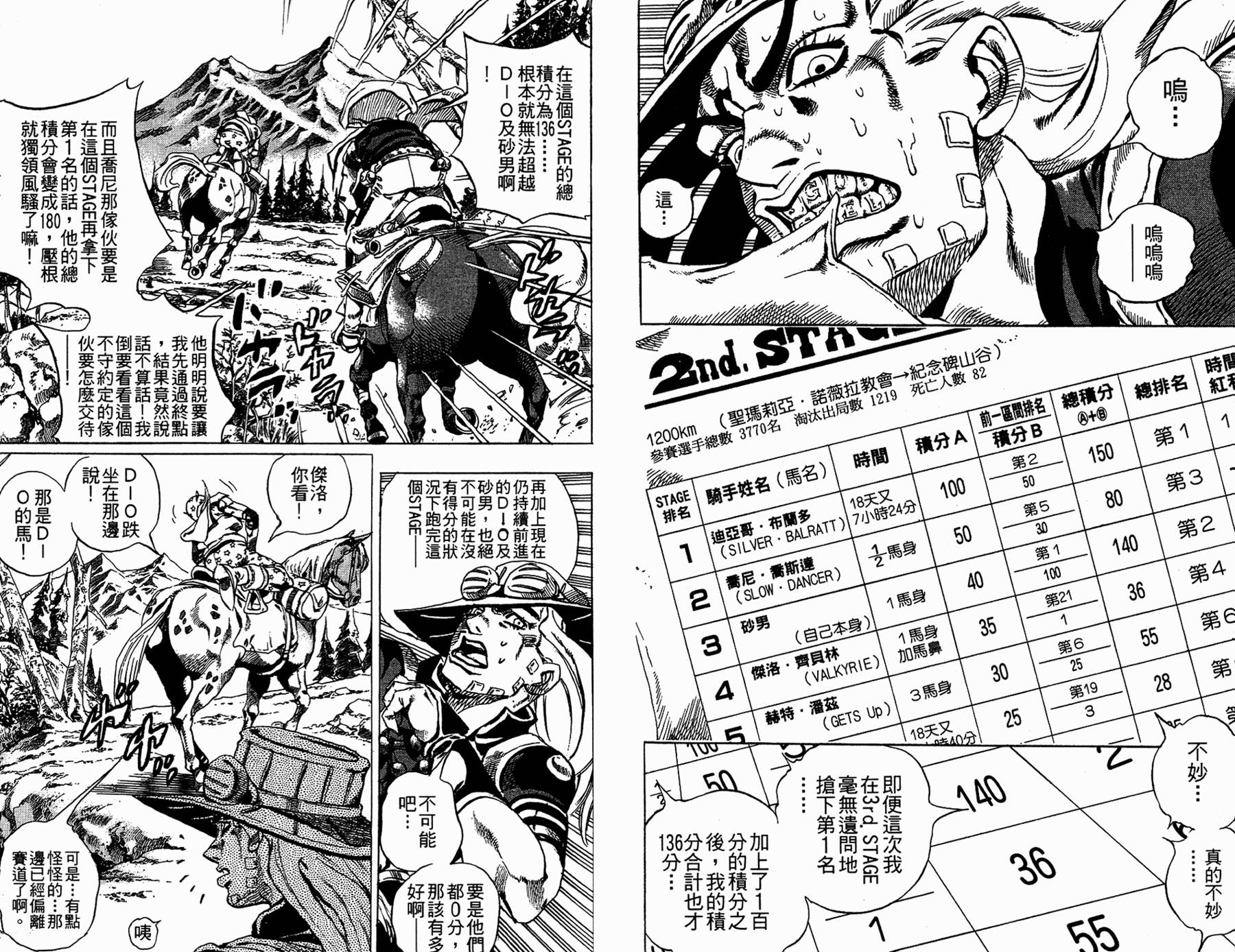 JOJO奇妙冒险韩漫全集-第86卷无删减无遮挡章节图片 