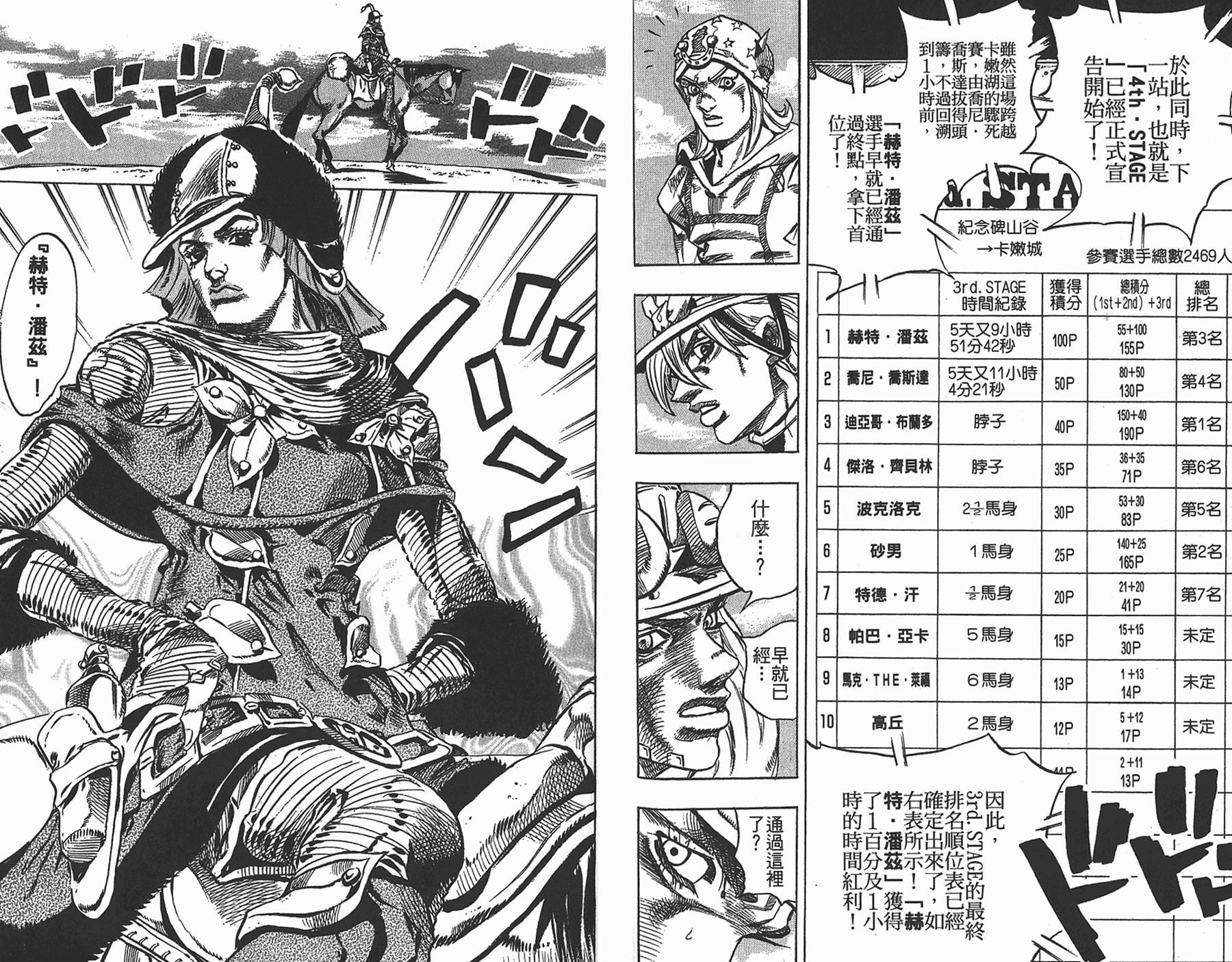 JOJO奇妙冒险韩漫全集-第87卷无删减无遮挡章节图片 