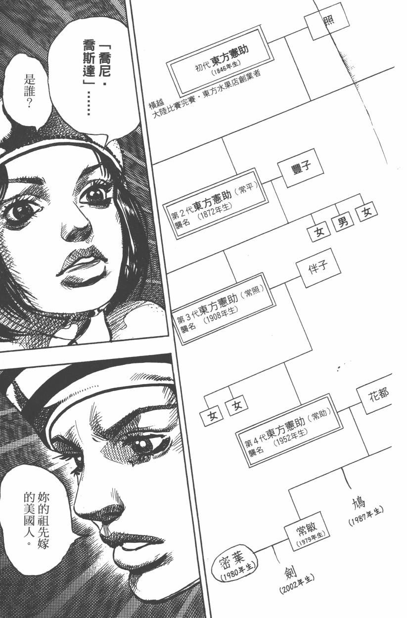 JOJO奇妙冒险韩漫全集-第107卷无删减无遮挡章节图片 