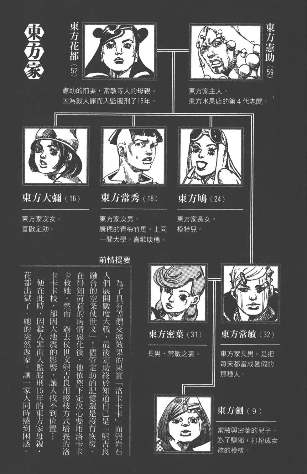 JOJO奇妙冒险韩漫全集-第119卷无删减无遮挡章节图片 