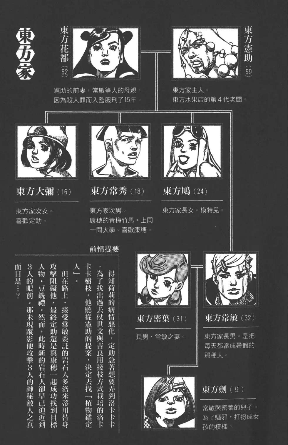 JOJO奇妙冒险韩漫全集-第121卷无删减无遮挡章节图片 