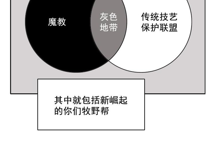 绝顶韩漫全集-第07话 江湖格局无删减无遮挡章节图片 
