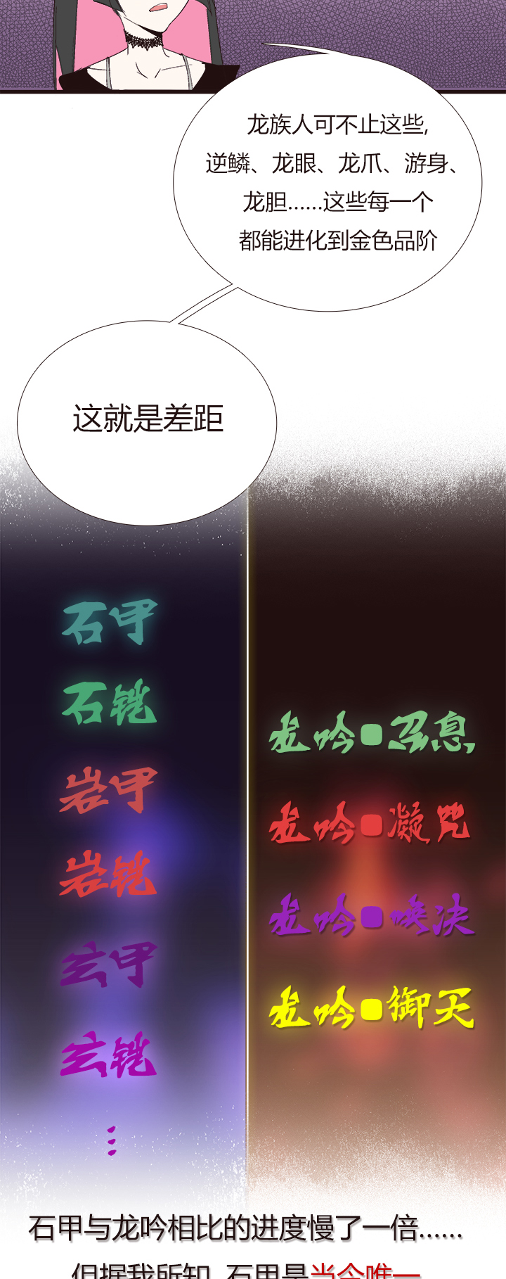觉醒纪元韩漫全集-【第四章】141无删减无遮挡章节图片 