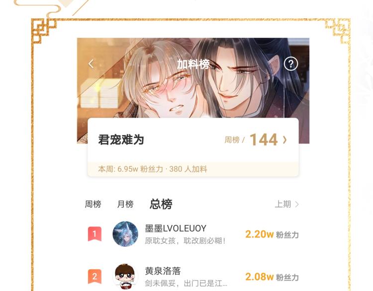 君宠难为韩漫全集-第9话 辞去官职，到后宫来！无删减无遮挡章节图片 