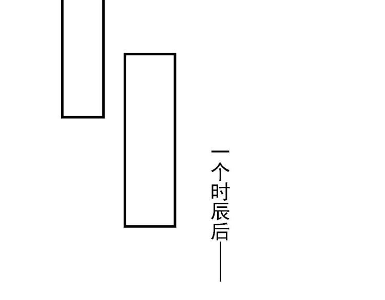 君宠难为韩漫全集-第8话 与嫔妃调情？无删减无遮挡章节图片 