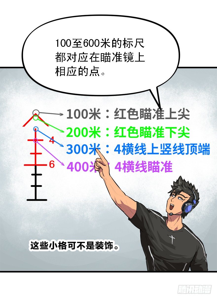 开局一把刀韩漫全集-何谓狙击无删减无遮挡章节图片 