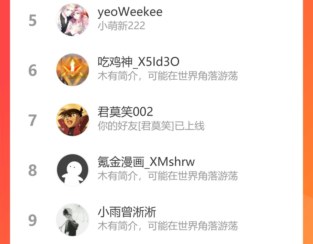 氪金玩家韩漫全集-第262话 红猴突现无删减无遮挡章节图片 
