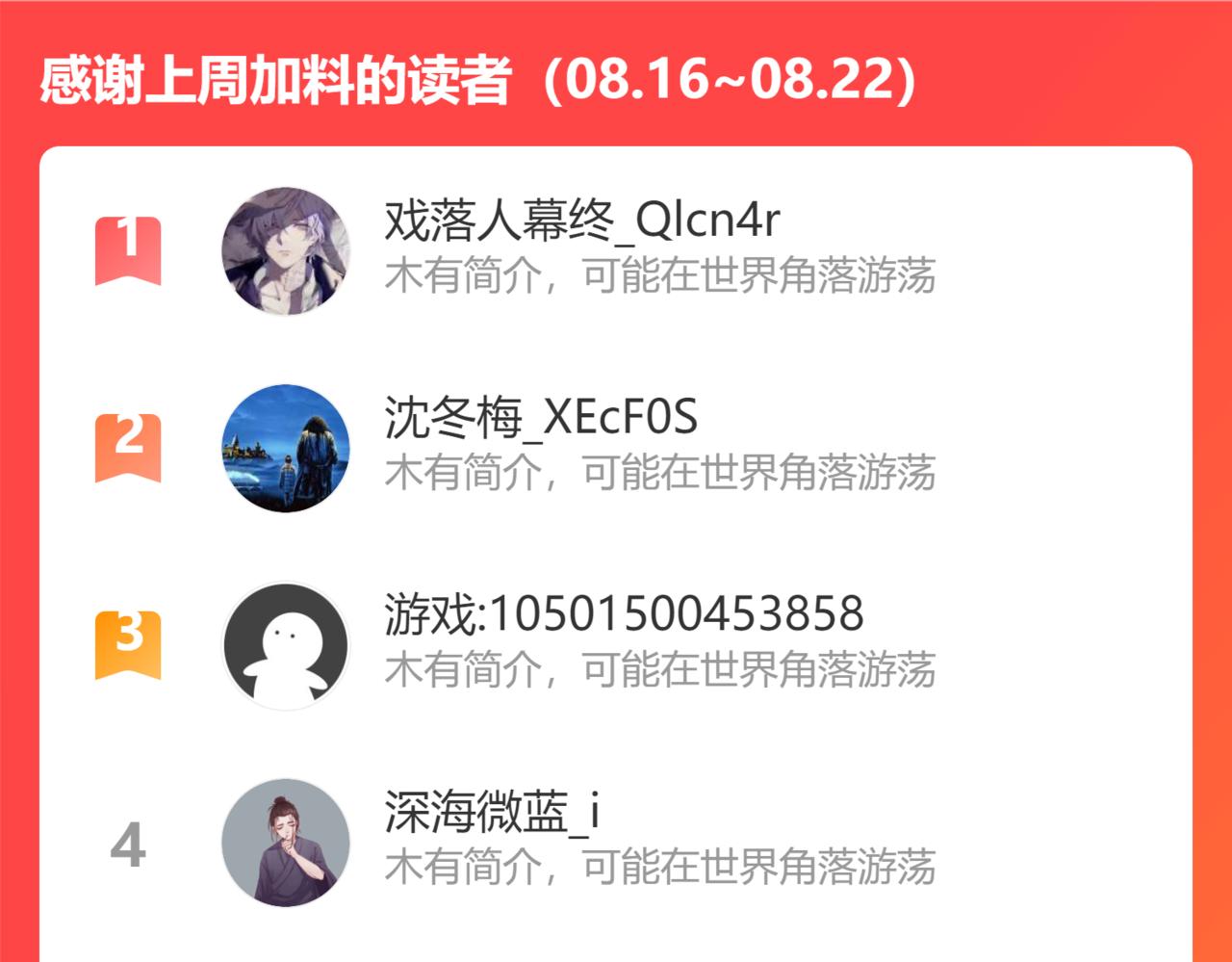 氪金玩家韩漫全集-第265话 人神合作无删减无遮挡章节图片 