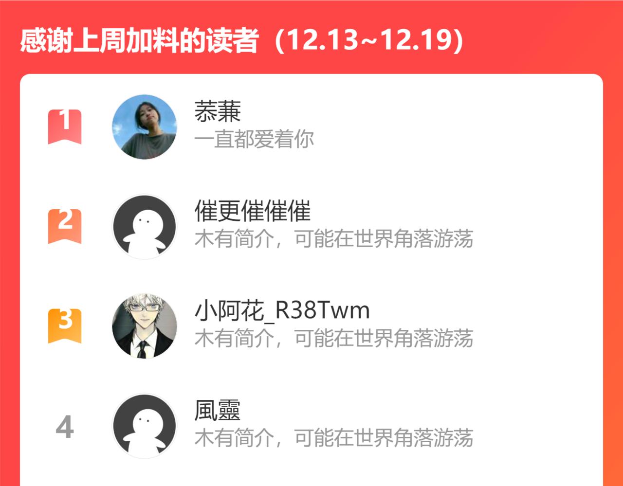 氪金玩家韩漫全集-第282话 另类寻人无删减无遮挡章节图片 