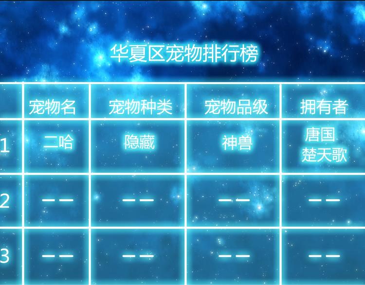 氪金玩家韩漫全集-第44话 神兽出世！无删减无遮挡章节图片 