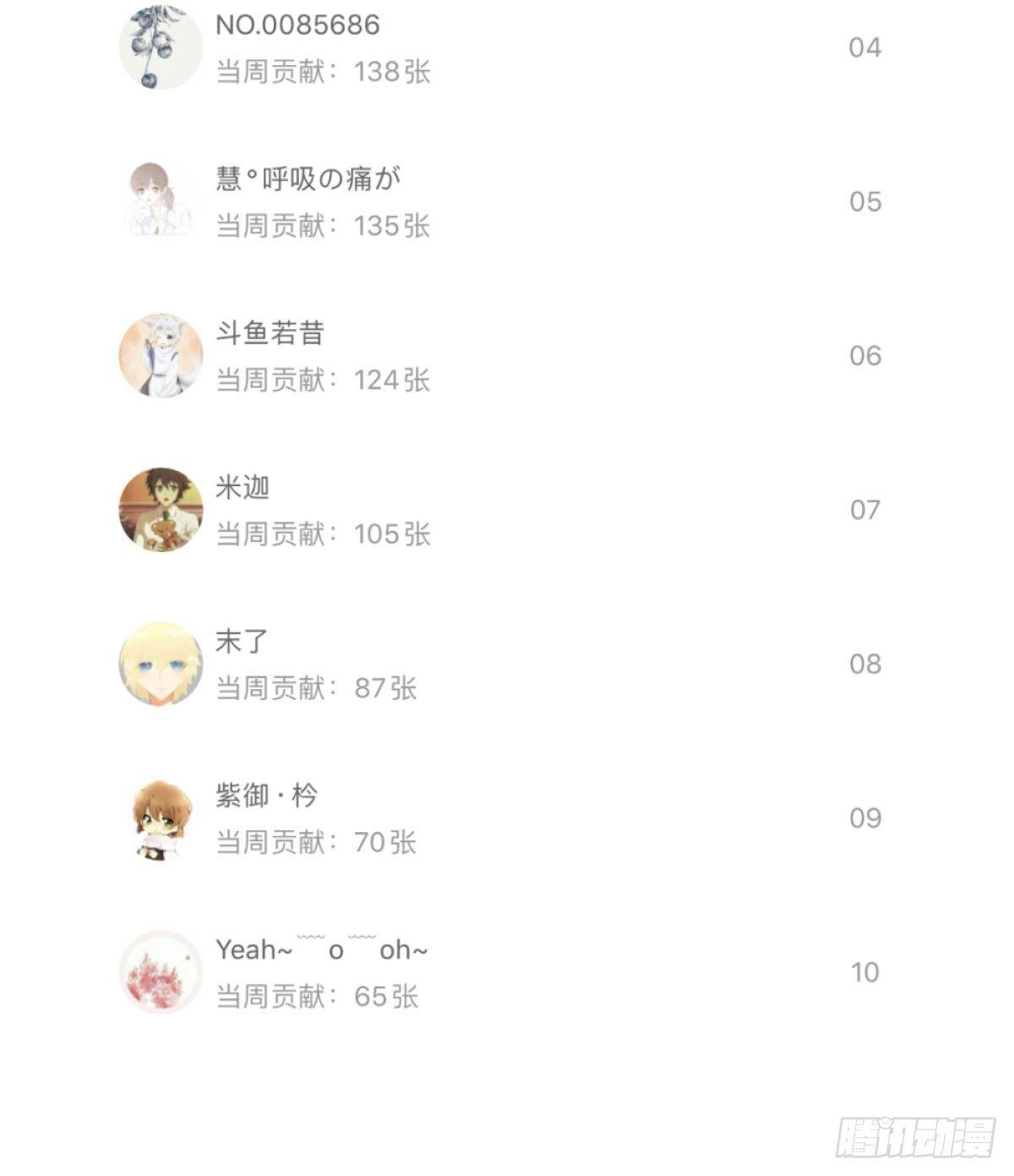 快从我身上下去！韩漫全集-第71话-替代品无删减无遮挡章节图片 